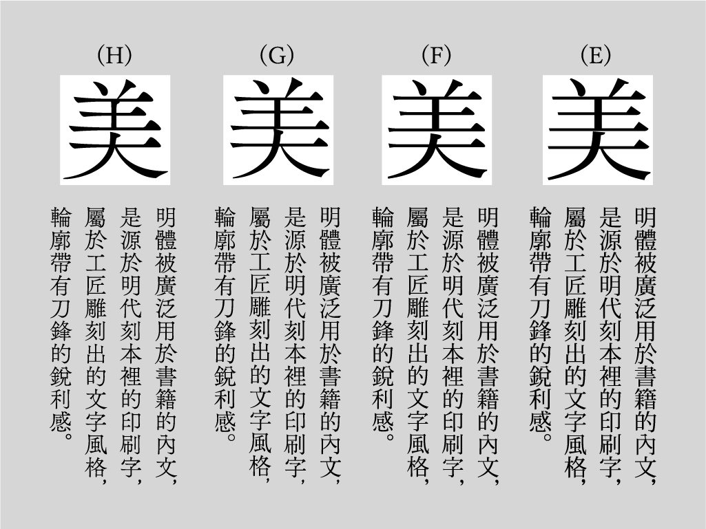 中港日的字型設計比較