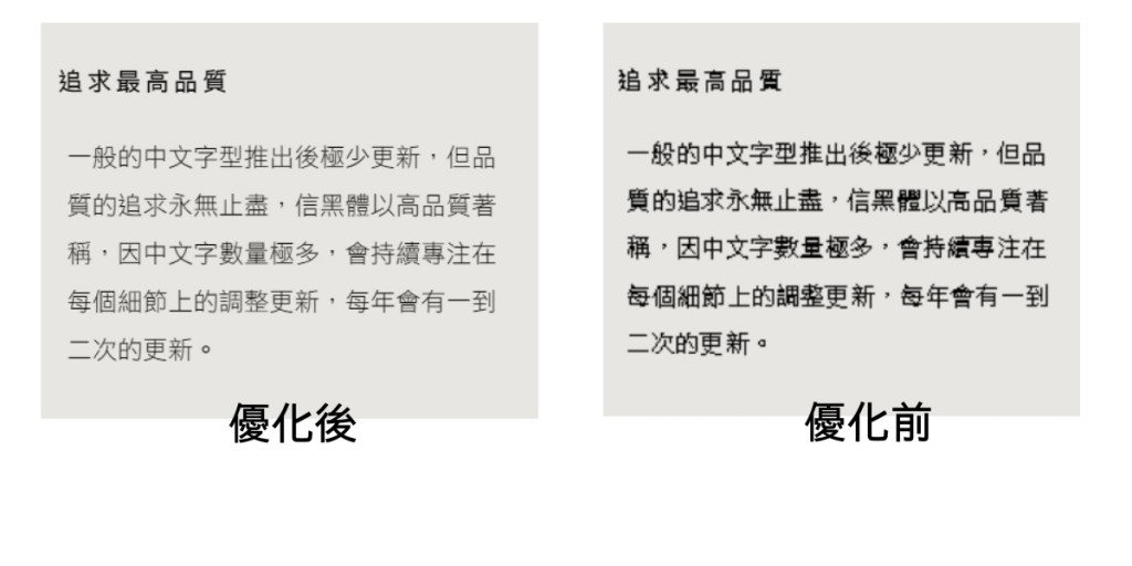 基础文章总汇– justfont blog