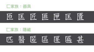標楷體與教育部