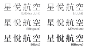 小塚明朝字級比較