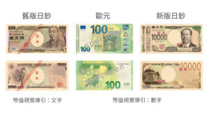 新舊日鈔與歐元比較