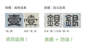 大黑札同體寫法差異