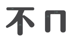 漢字注音尺寸比較