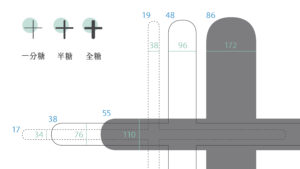 圓角弧度設定