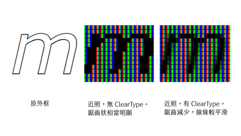 Cleartype技術呈現