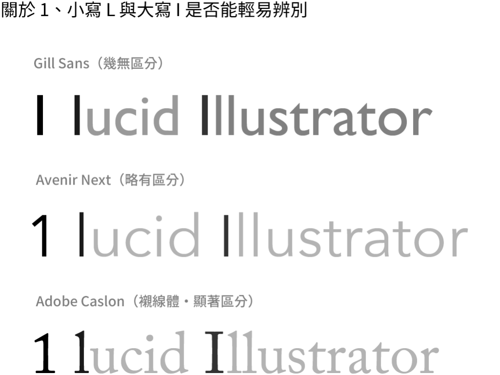Legit Justfont Blog