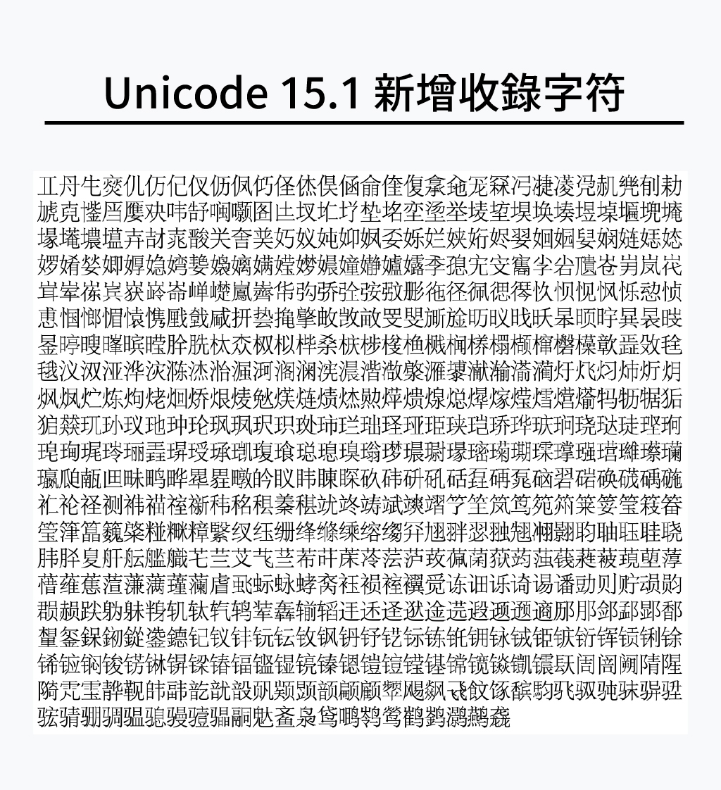 2023 最新的 Unicode 15.1 新增收錄字符