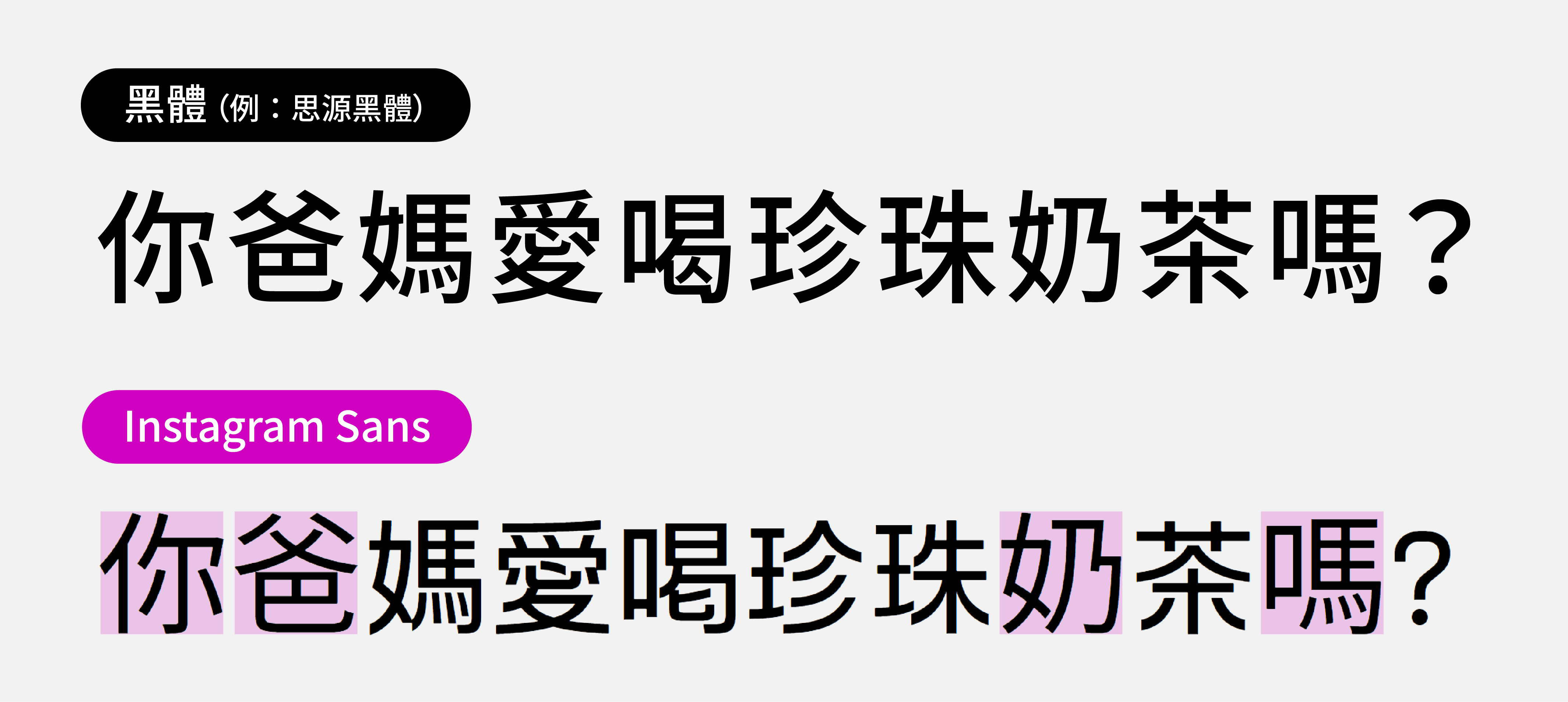 Instagram Sans 中文缺字對比