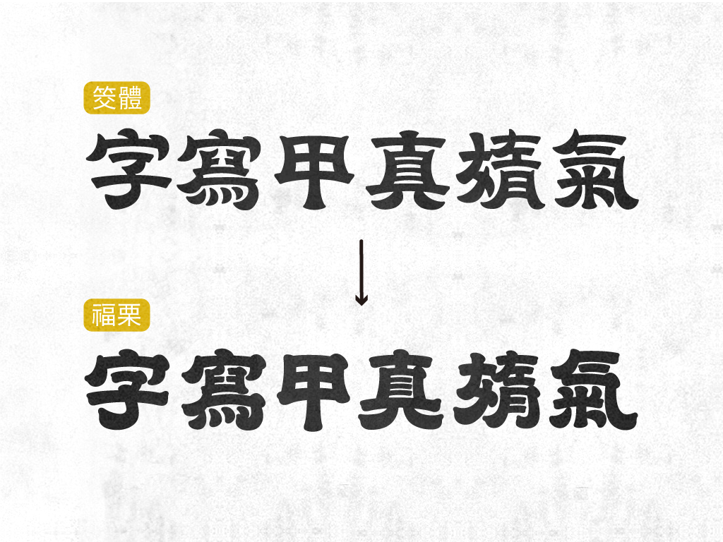 從筊體到福栗有許多轉變，但核心價值仍然留存