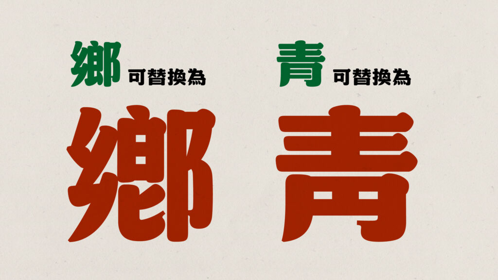 柑仔蜜替換字符舉例——異體字。綠字：常見寫法／紅字：特殊寫法