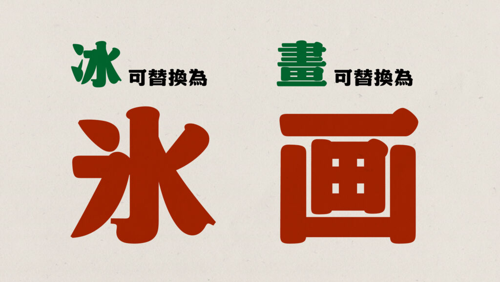 柑仔蜜替換字符舉例——部分日文漢字。綠字：預設造型／紅字：特殊造型