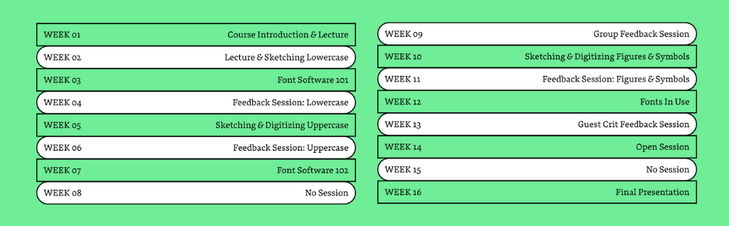 Latin Text Type Design Curriculum by Type Design Club.