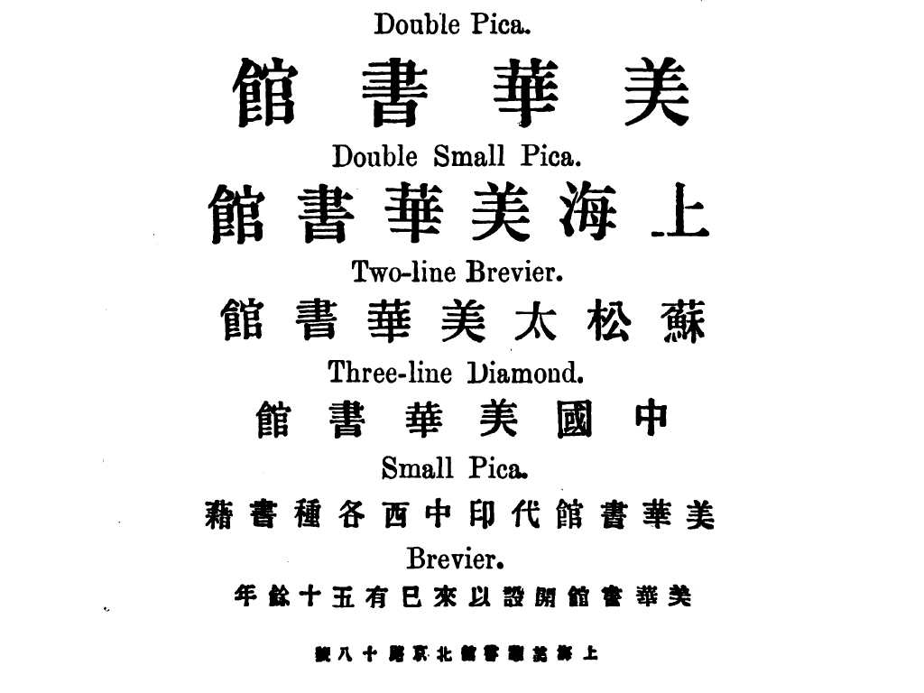 美華書館活字字樣：早期的漢字活字實驗並未統一尺寸，美華書館搜集後依大小分為一到六，由上到下分別是戴爾活字大字、柏林活字、巴黎活字（分合活字）、香港活字小字、上海活字，以及兩套來源尚不清楚的小字