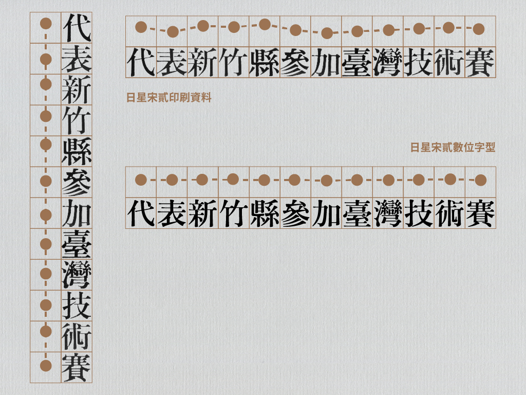 早期以豎排為主,在橫排時效果不佳。為了現代多種使用情境,日星宋貳數位字型特別為橫排調整。