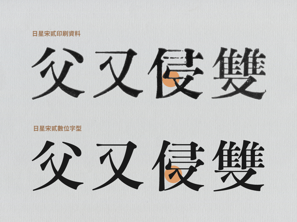 原先沒有斧頭造形的字，也特別加上，保留傳統風味