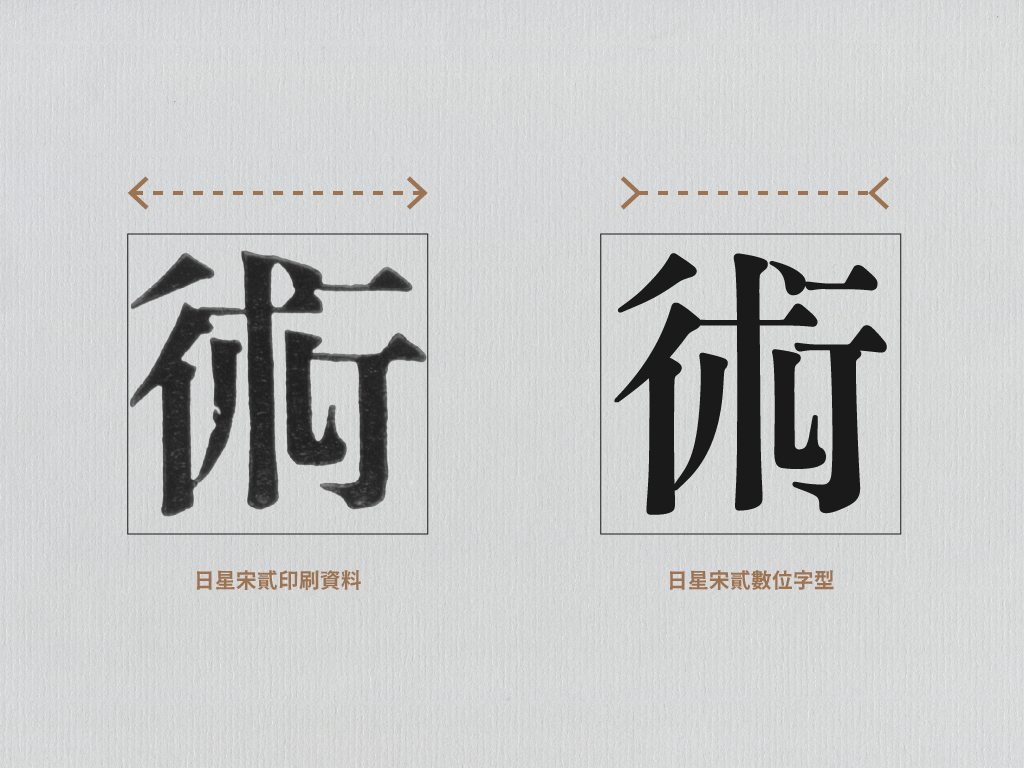 原本整體太過滿框，感覺較為寬扁，調整後比例較為和諧