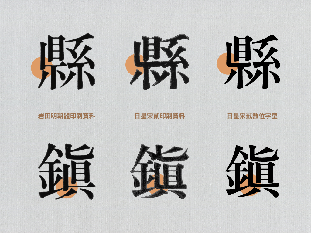 較為特殊的寫法從何而來，以無從證實