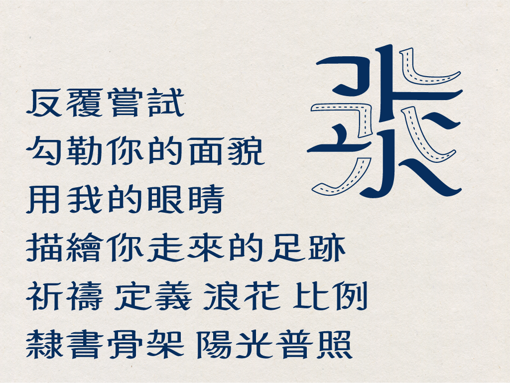新浪潮發表字樣與筆形定義