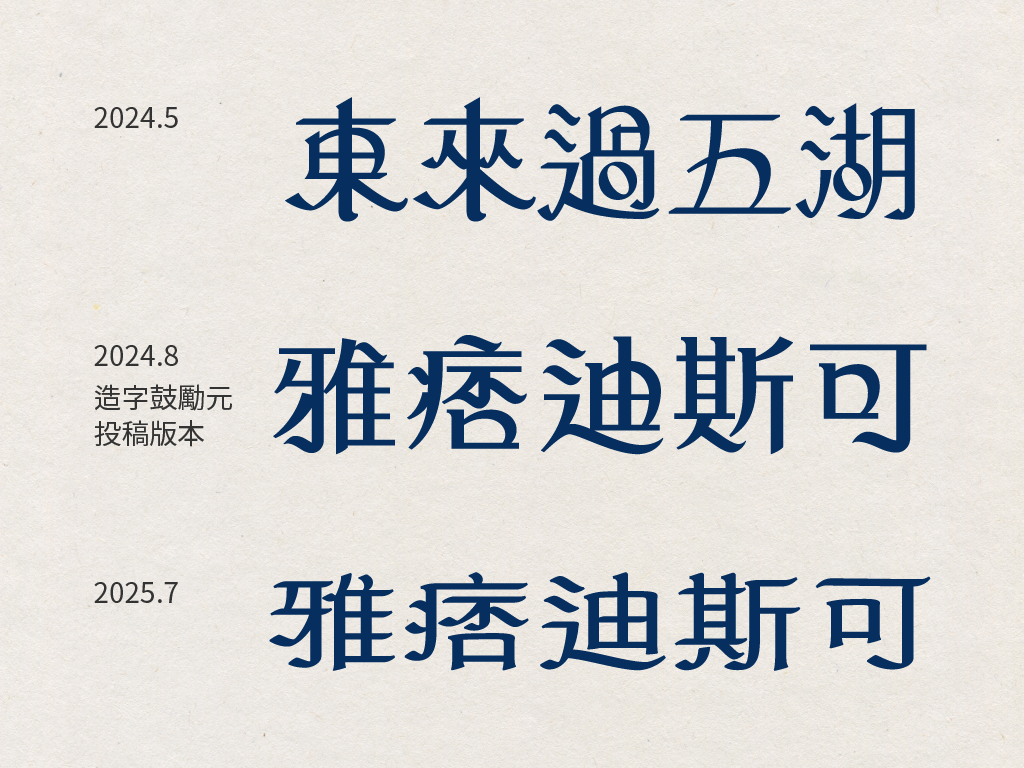 從投稿前的發想到成果發表版本，新浪潮有不少變化