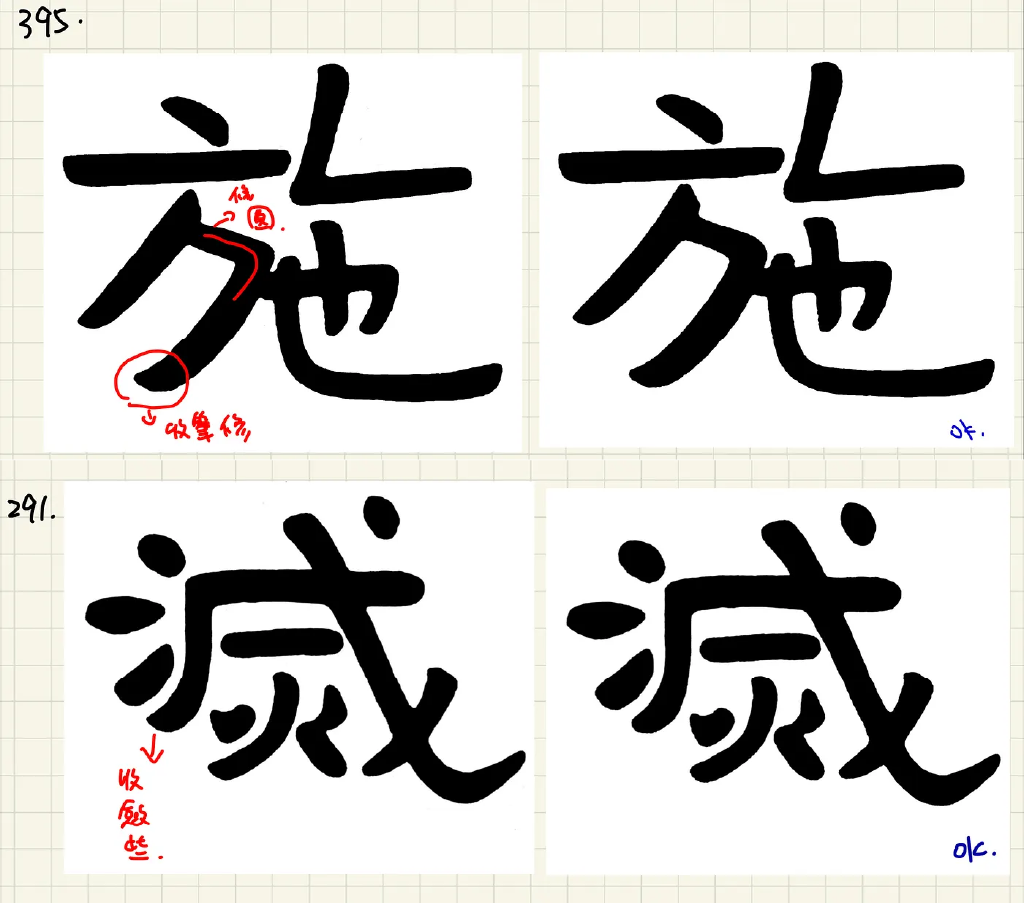 每一個筆畫修整時，都要考慮到起筆、運筆及收筆。製作時要拿捏，筆形要內斂但活潑。