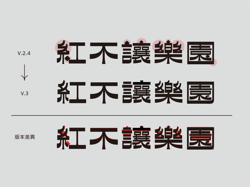 特色與閱讀平穩性是亞峻設計時期的掙扎