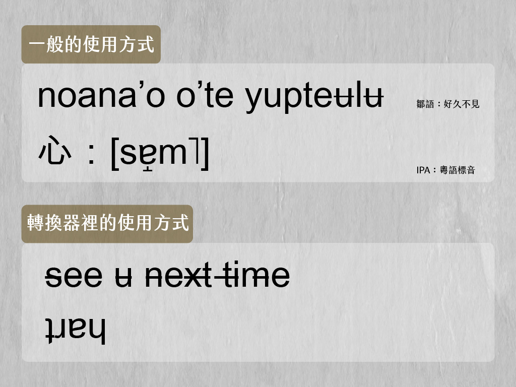 作為標音使用的各種造形