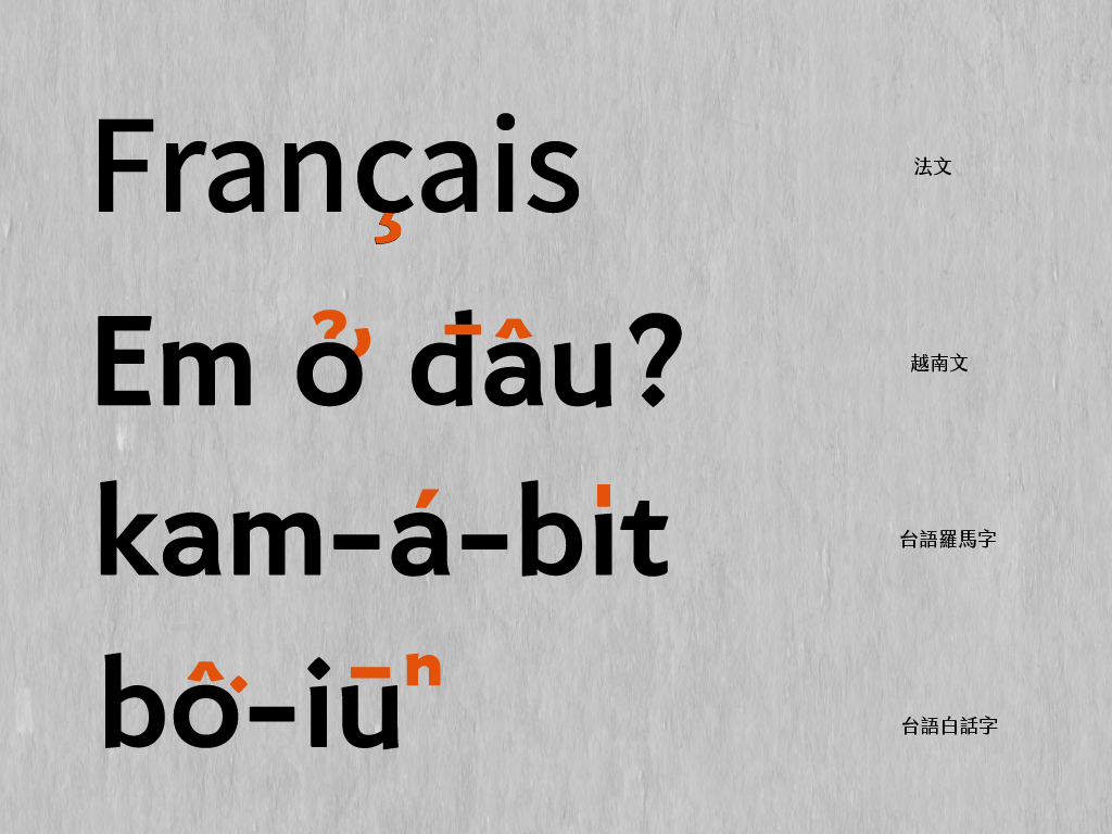 Zalgo Text 拆開來多半是看過的符號