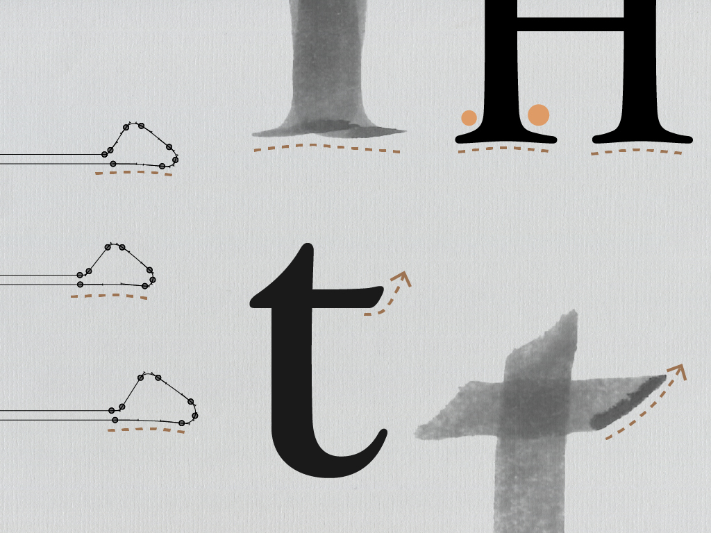 細節中保留暗示書寫的特徵