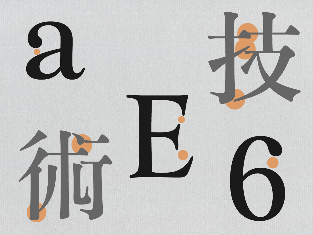 漢字的緊縮結構，被轉譯為較為封閉的字腔