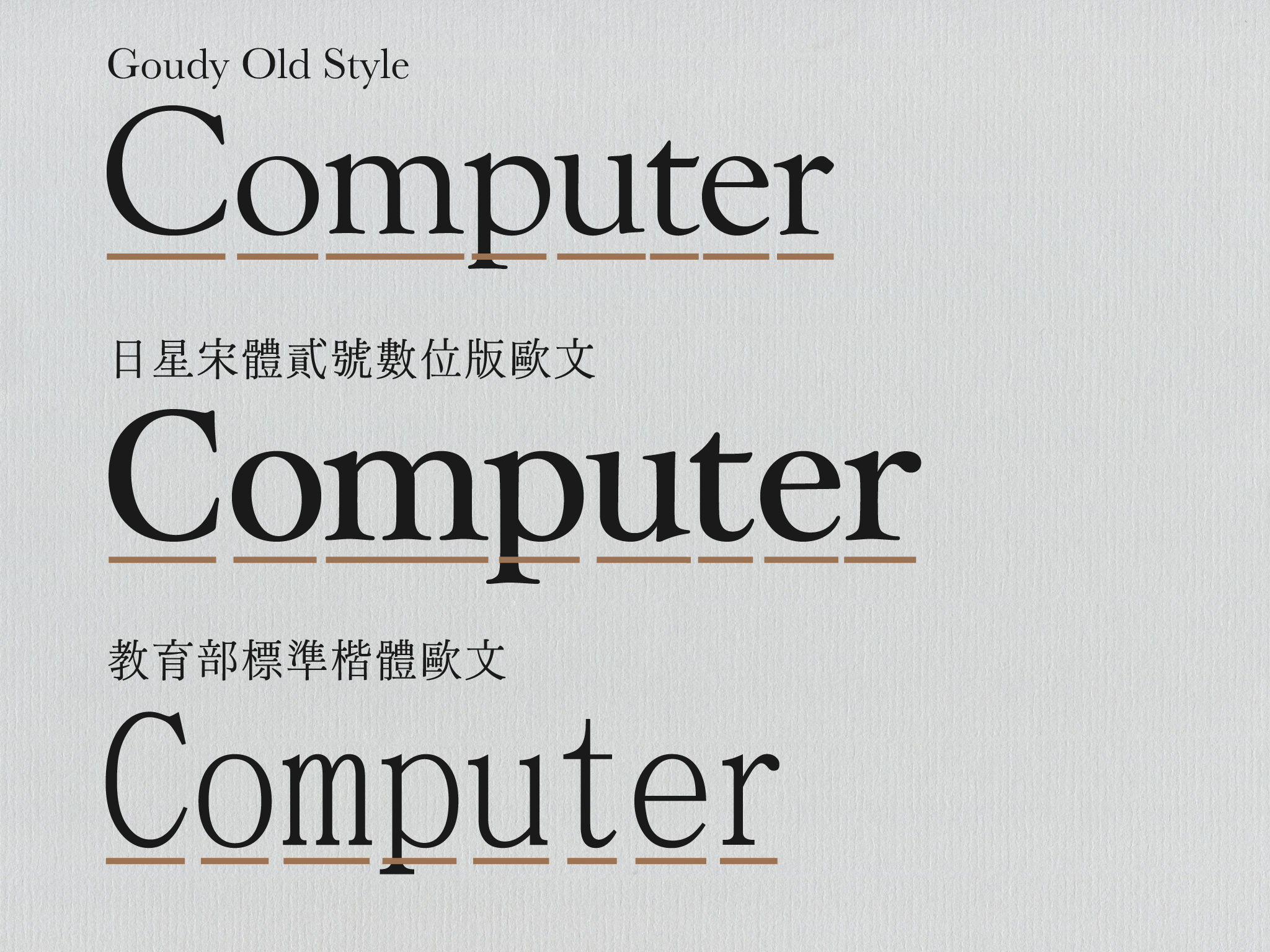 相較於寬窄變化大的傳統歐文，和大為壓縮的漢字常見樣式，日星宋體貳號數位版的歐文取得兩者之間的平衡