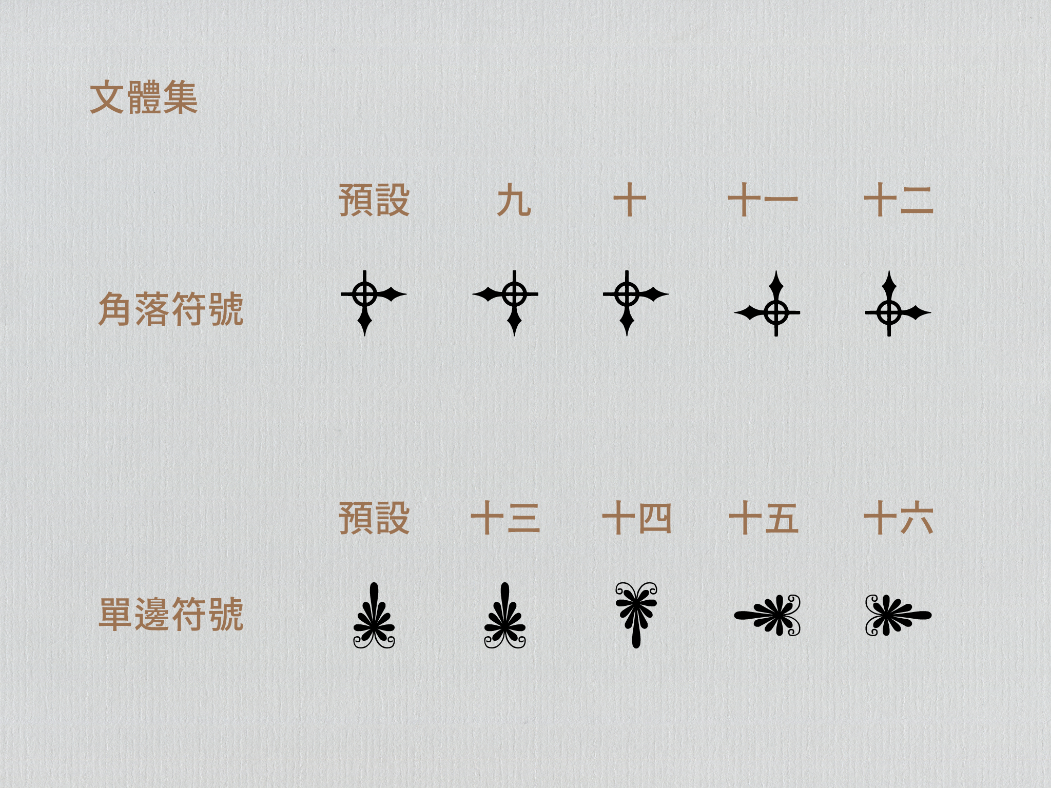 裝飾符號也可以透過替換字符面板使用