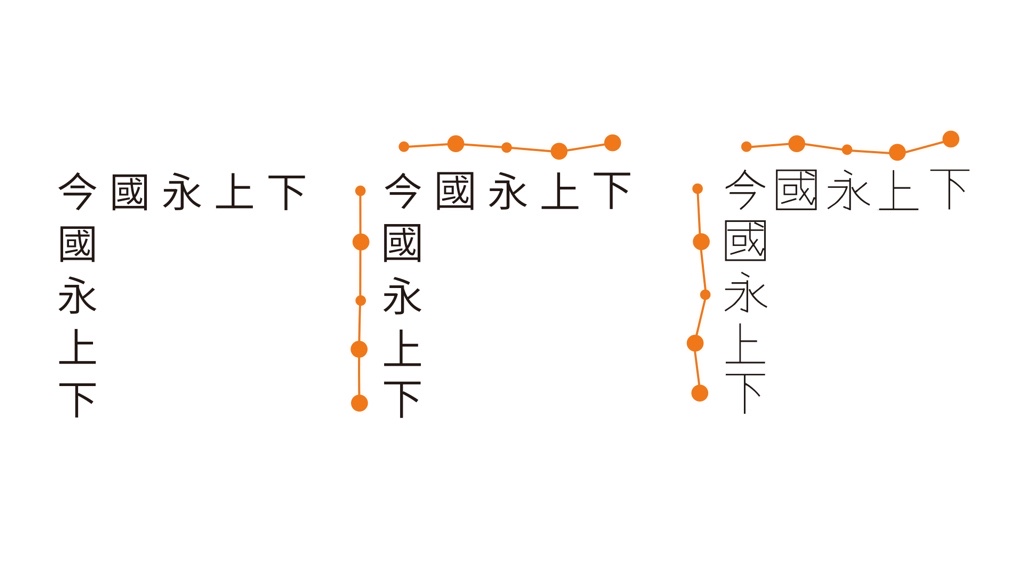 Since Hanzi originated as a vertical writing system, 100% horizontal alignment is nearly impossible. We can only make it smoother with visual compensation.