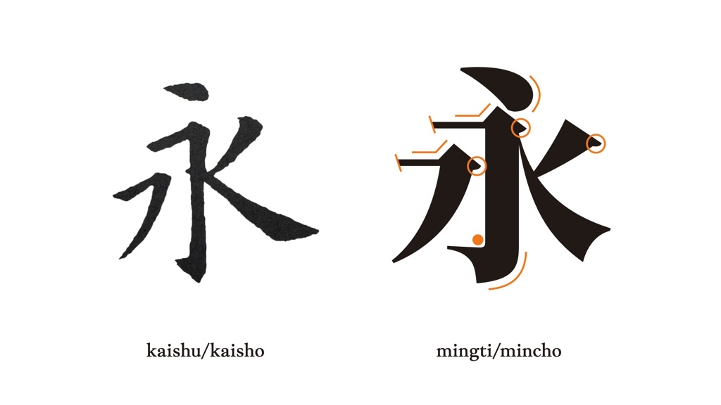 The decorative details in Minti are derived from calligraphy.