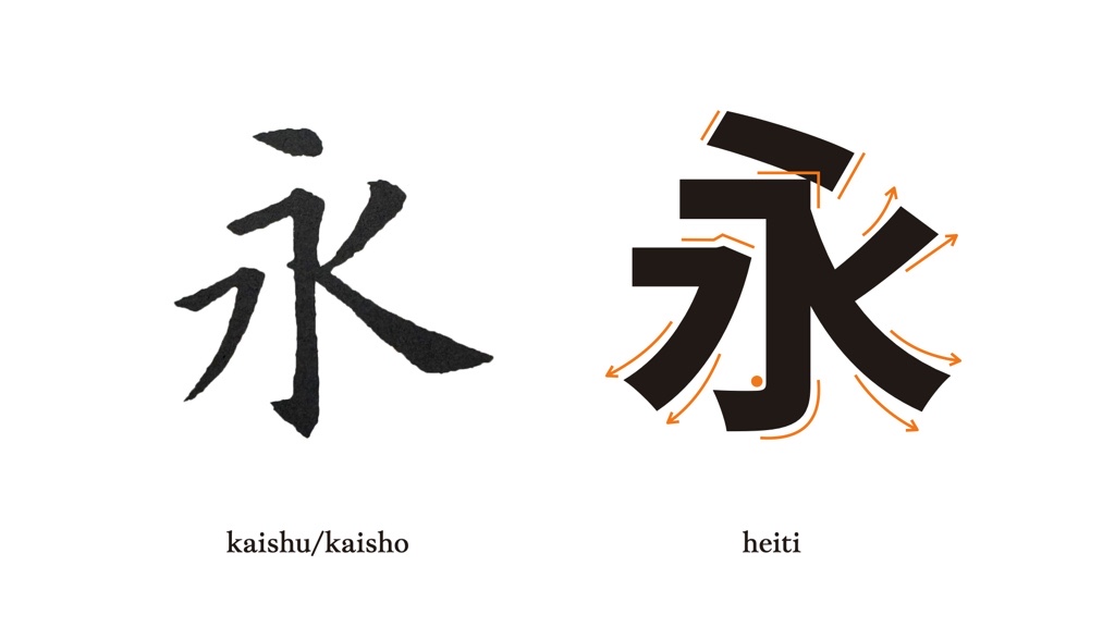 Though with fewer details, calligraphy-related details can still be found in Heiti.