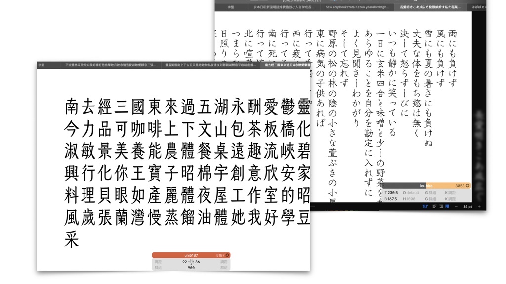 Typeset, proofread, and keep adjusting.