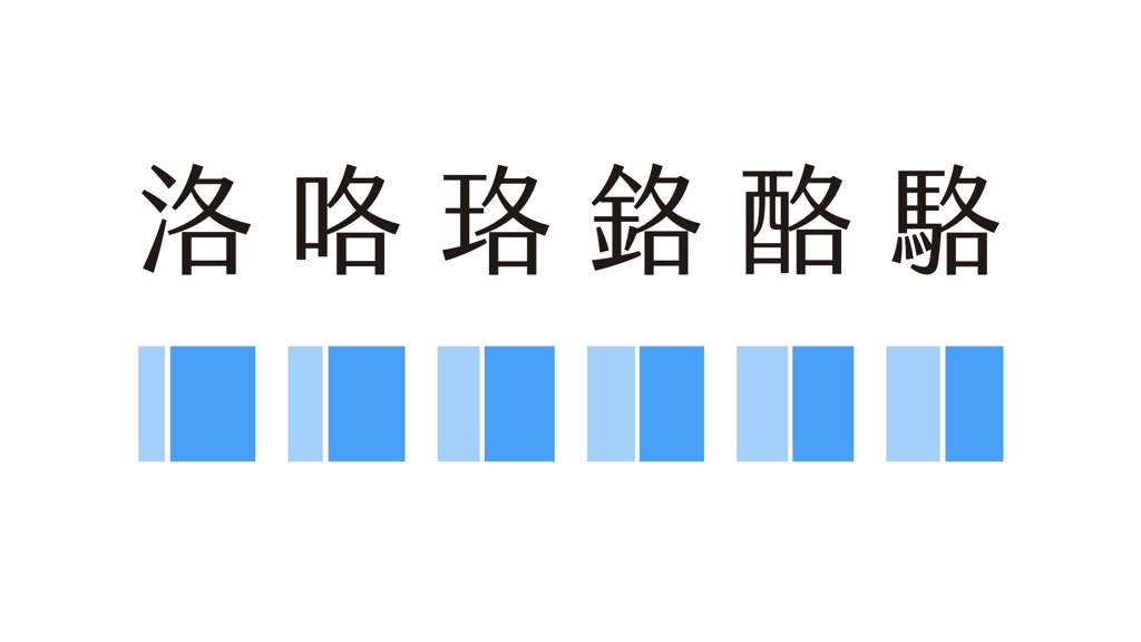 Even for the same component, the proportion differs.