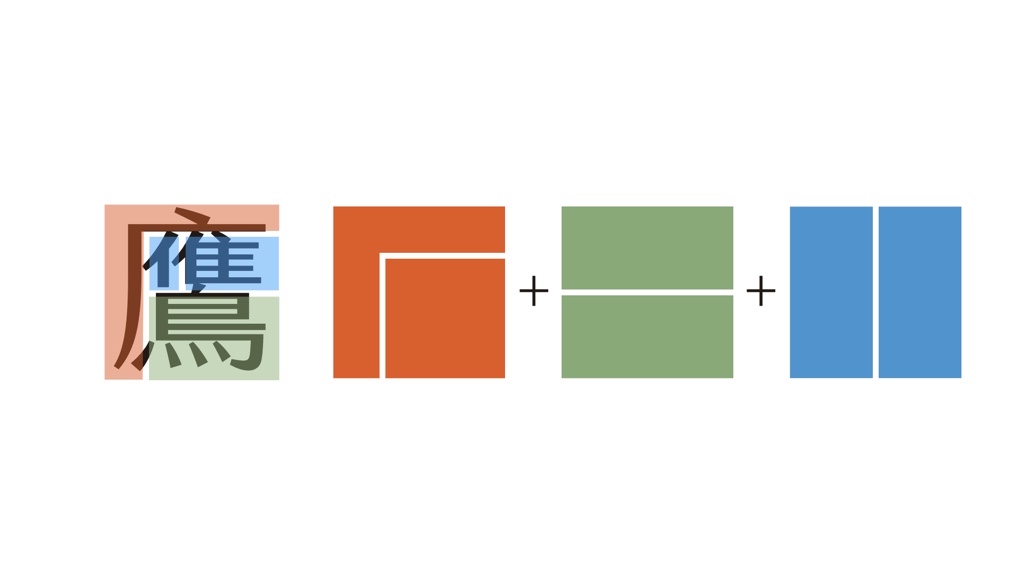 In many cases, the combination comes in layers.