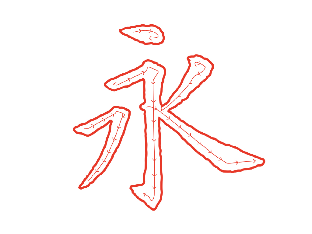 The trace of the character Yong