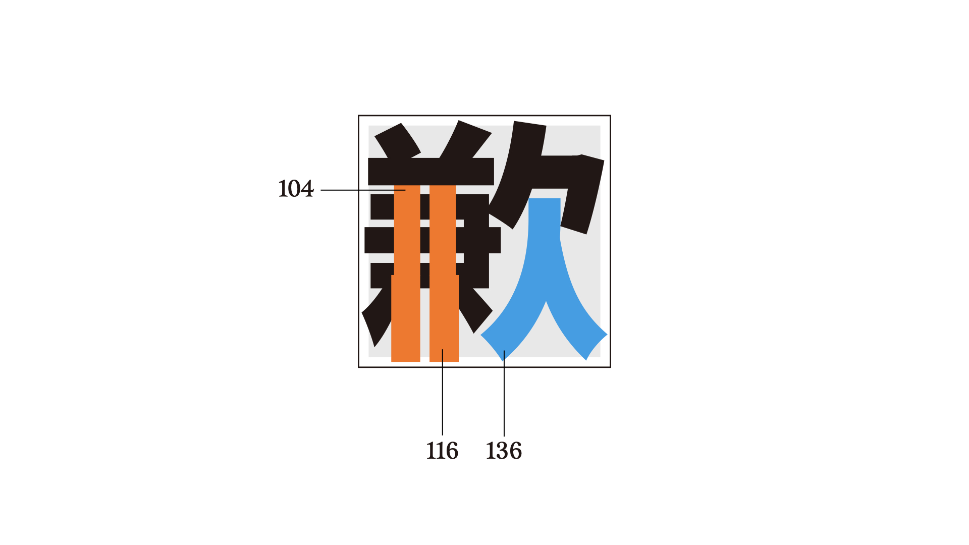 The tip is to cut thinner within compressed space even for the same stroke.