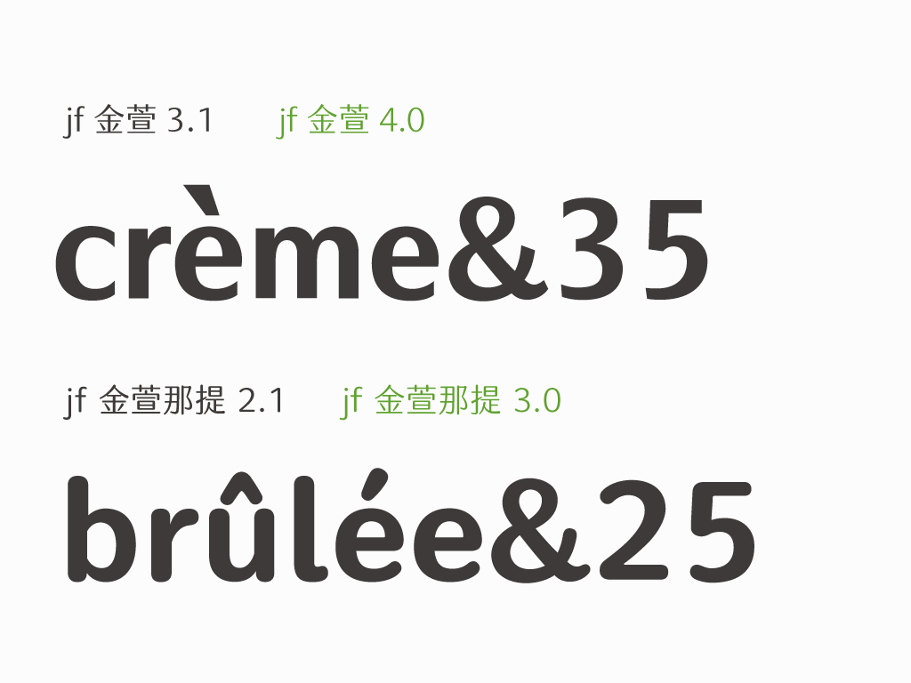 金萱、那提條漲公告對比圖更新