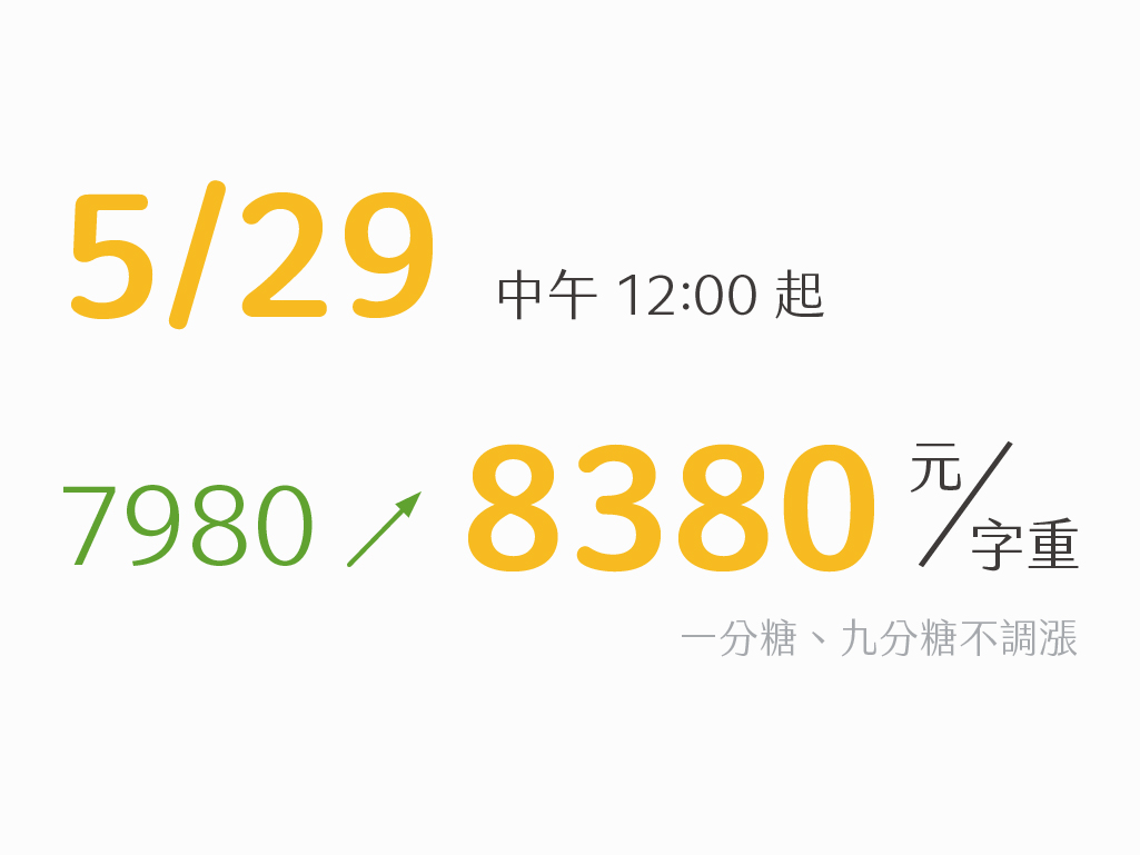 金萱、金萱那提於 2026 年 5 月 29 日 起調漲並更新