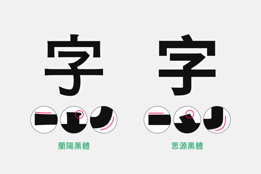 蘭陽黑體與思源黑體的細節比較