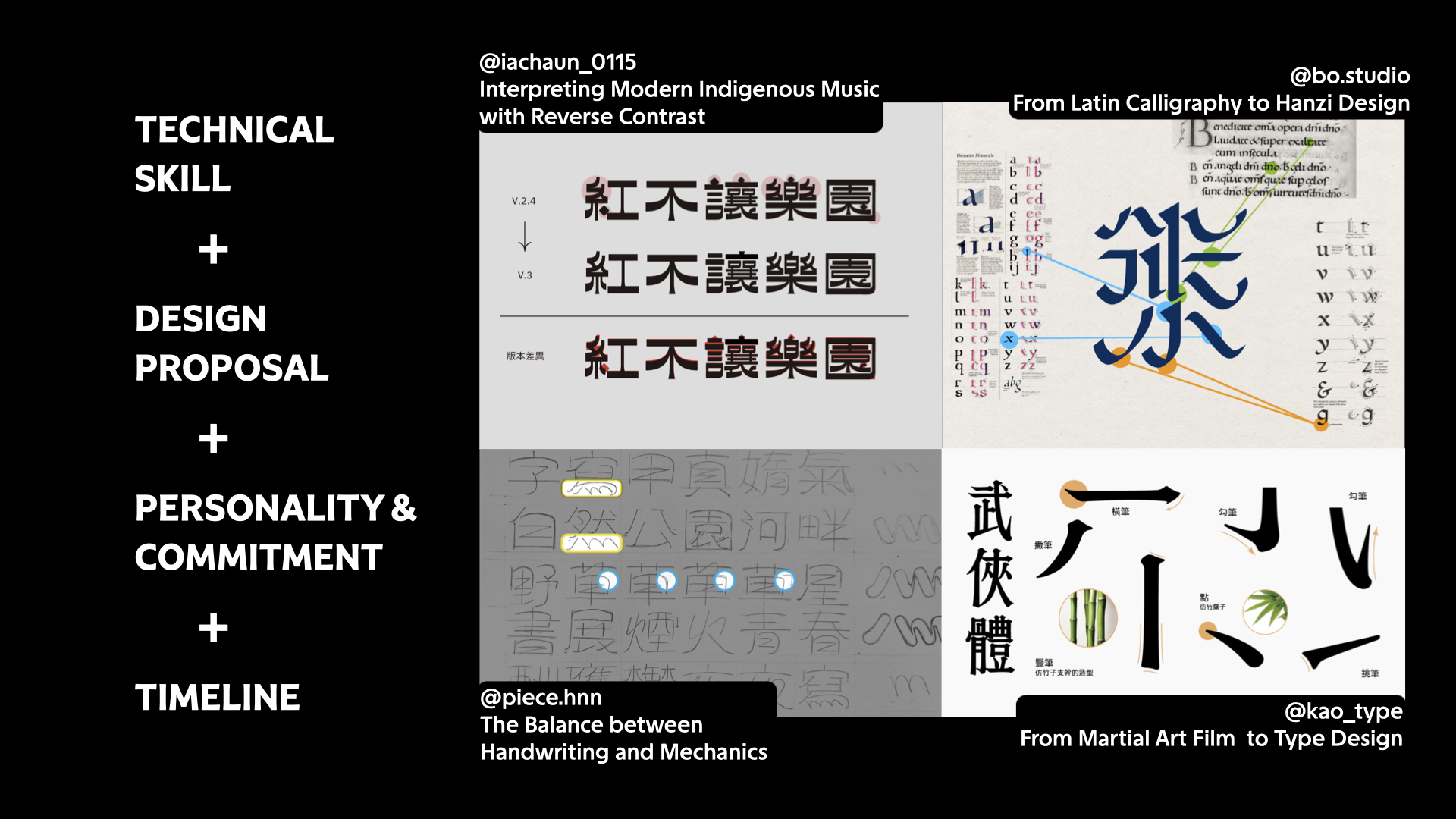 We're not looking for the most impressive concept. We're looking for the person with the most potential to accomplish great design with 200 glyphs and maybe someday, 14,000.