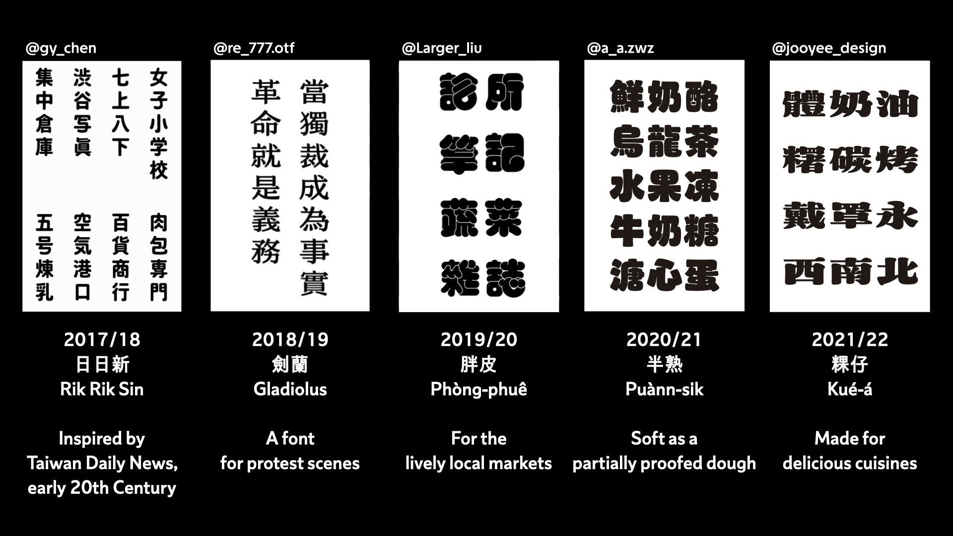 The scholarship didn't make the students type designer. What it did was give them something the course couldn't: a sense of what the full journey might look like. 