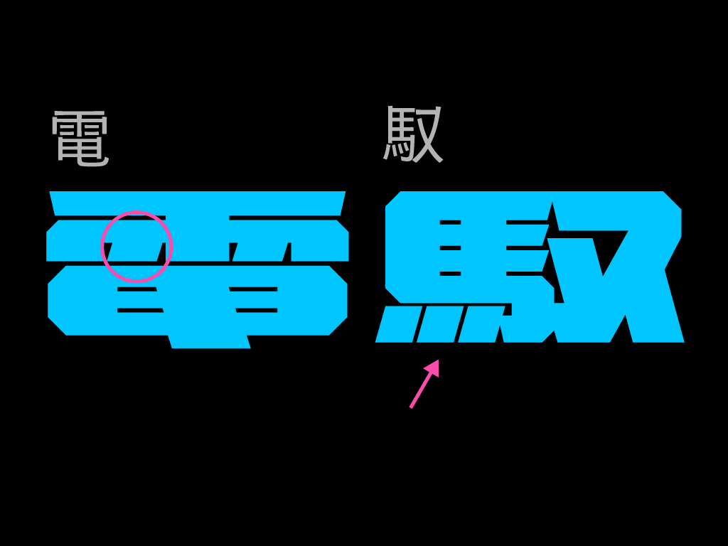 電馭裡大量使用簡