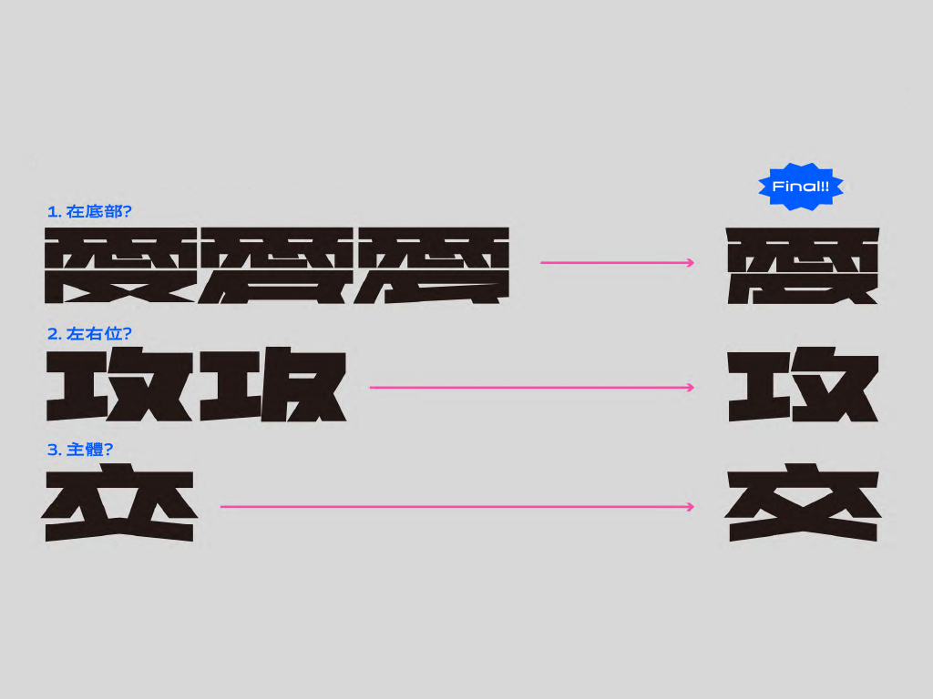 在投稿階段，珮琦已嘗試過許多種「攵」的處理方式